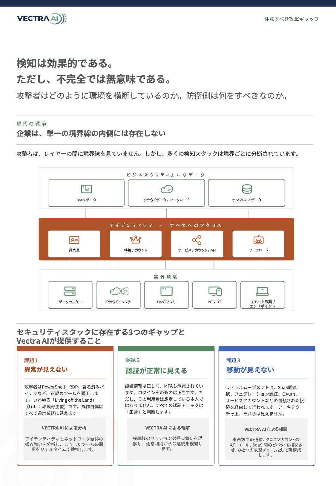 検知は効果的である。ただし、不完全では無意味である。