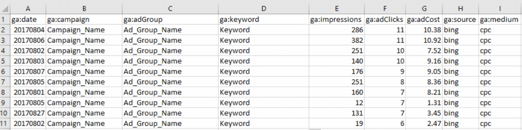 format csv for google analytics