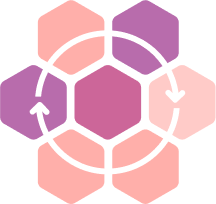 Hexagon cluster with circular arrows showing continuous development