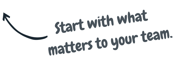 Start with what matters to your team.