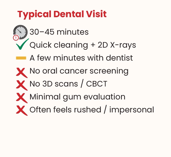 typical dentist office visit feeling rushed with a quick cleaning