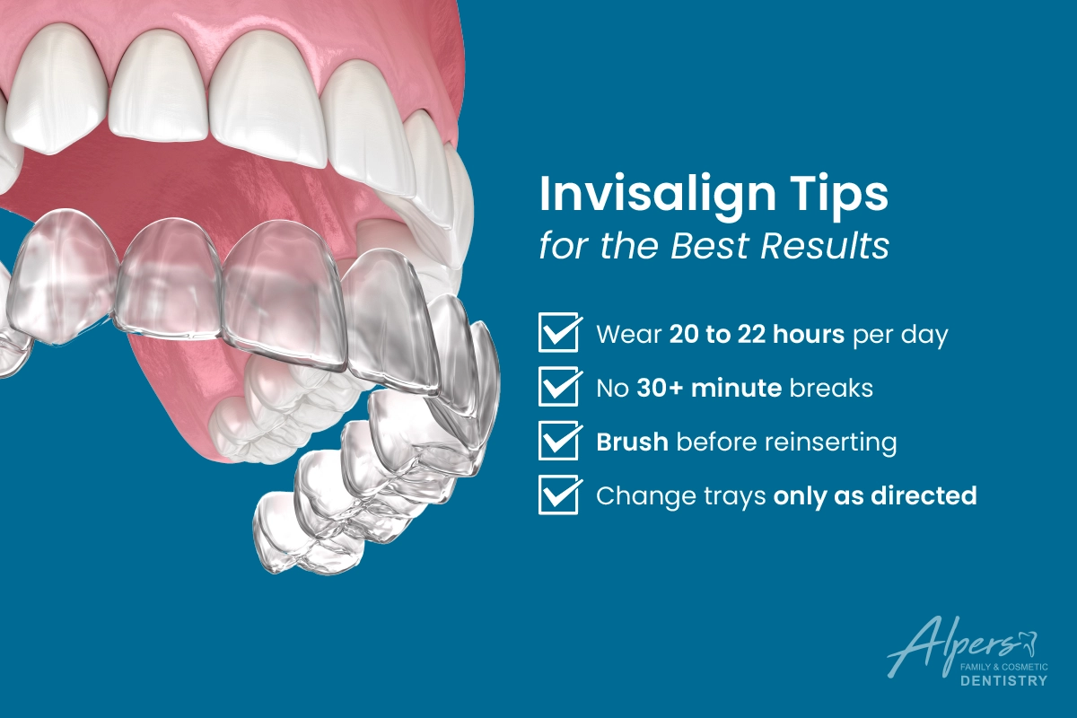 Graphic showing Invisalign tips including wear aligners 20 to 22 hours per day, avoid 30 minute breaks, brush before reinserting, and change trays only as directed for successful Invisalign treatment in Scottsdale AZ.