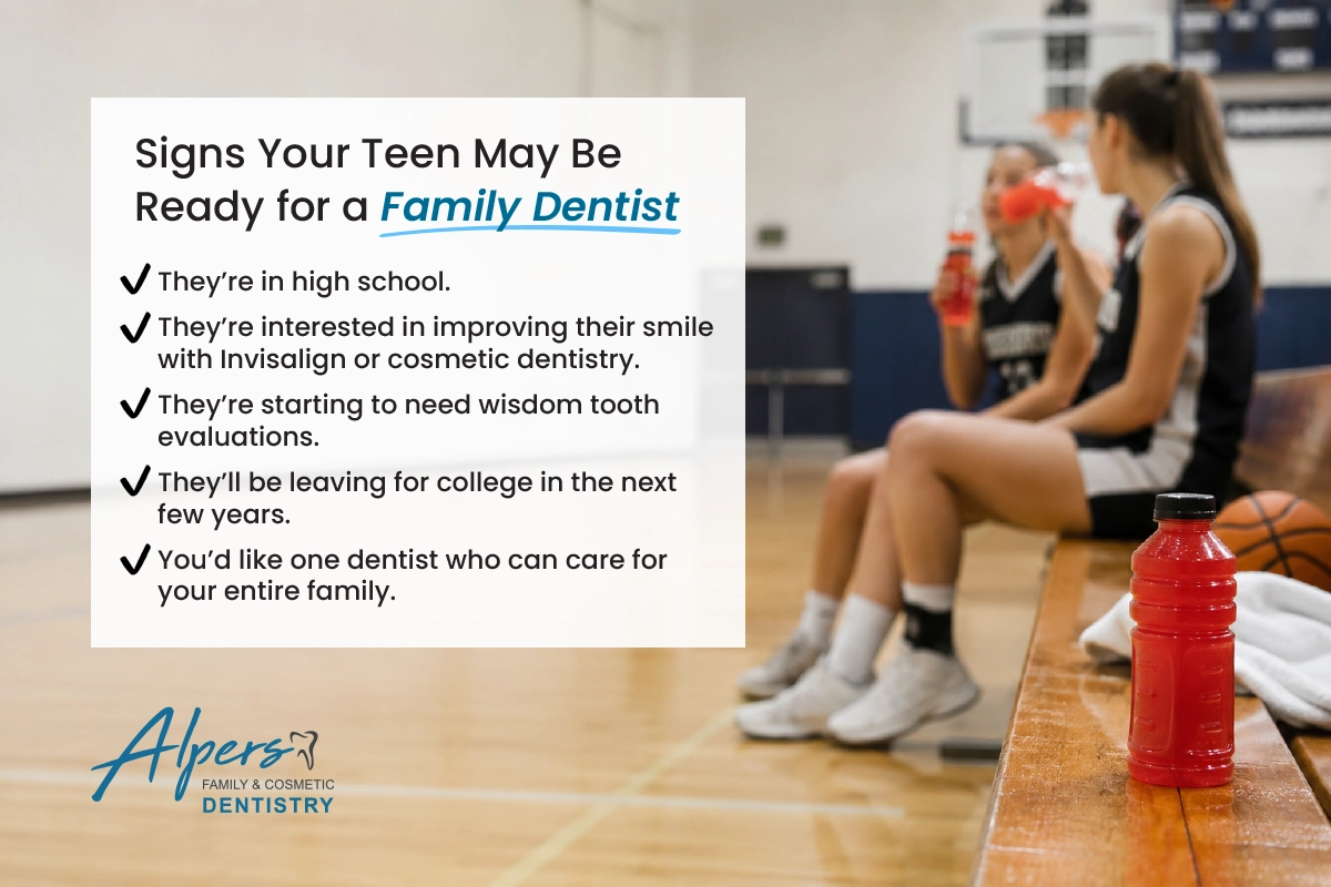 Educational graphic listing signs a teen may be ready to transition from a pediatric dentist to a family dentist, including high school, wisdom teeth, Invisalign, college, and family dental care.