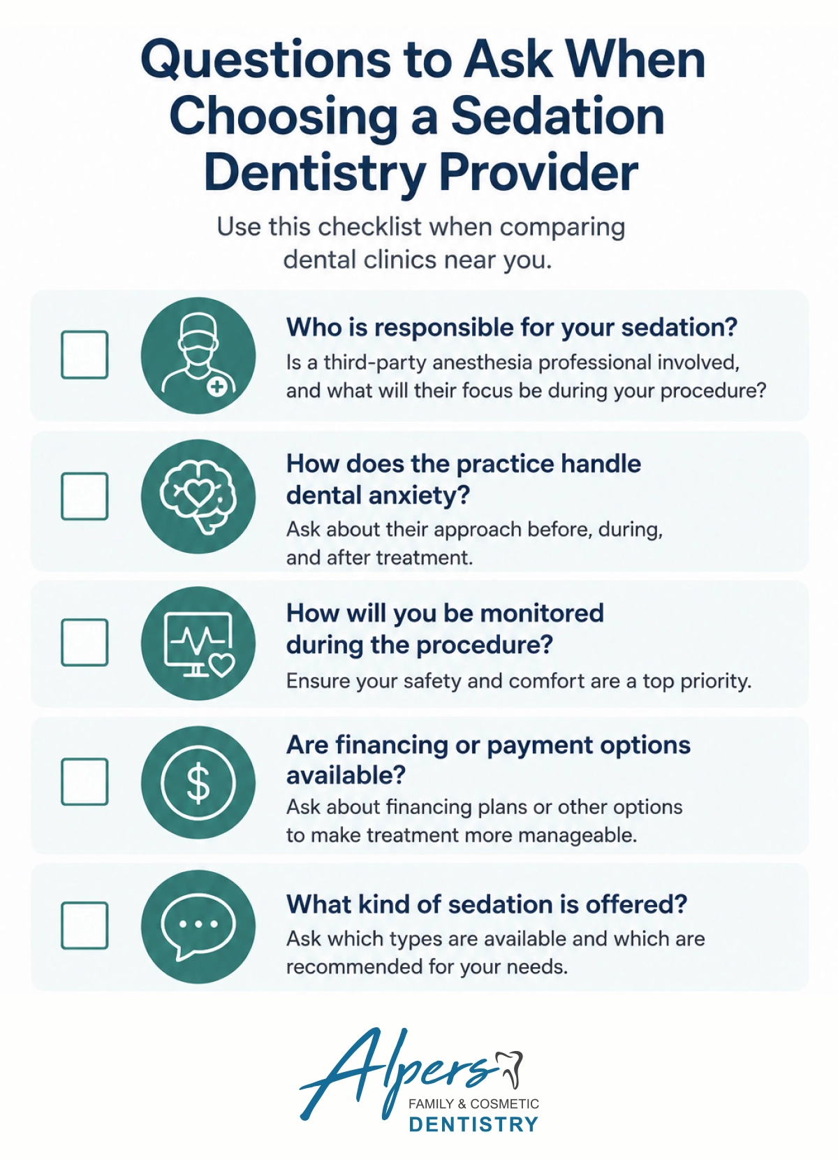 Checklist of questions to ask when choosing a sedation dentistry provider, including who manages sedation, patient monitoring, dental anxiety support, financing options, and types of sedation offered.