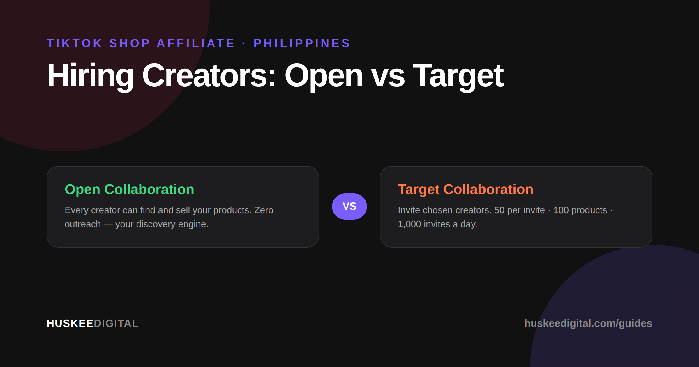 How to Hire TikTok Shop Affiliates: Open vs Target Collaboration
