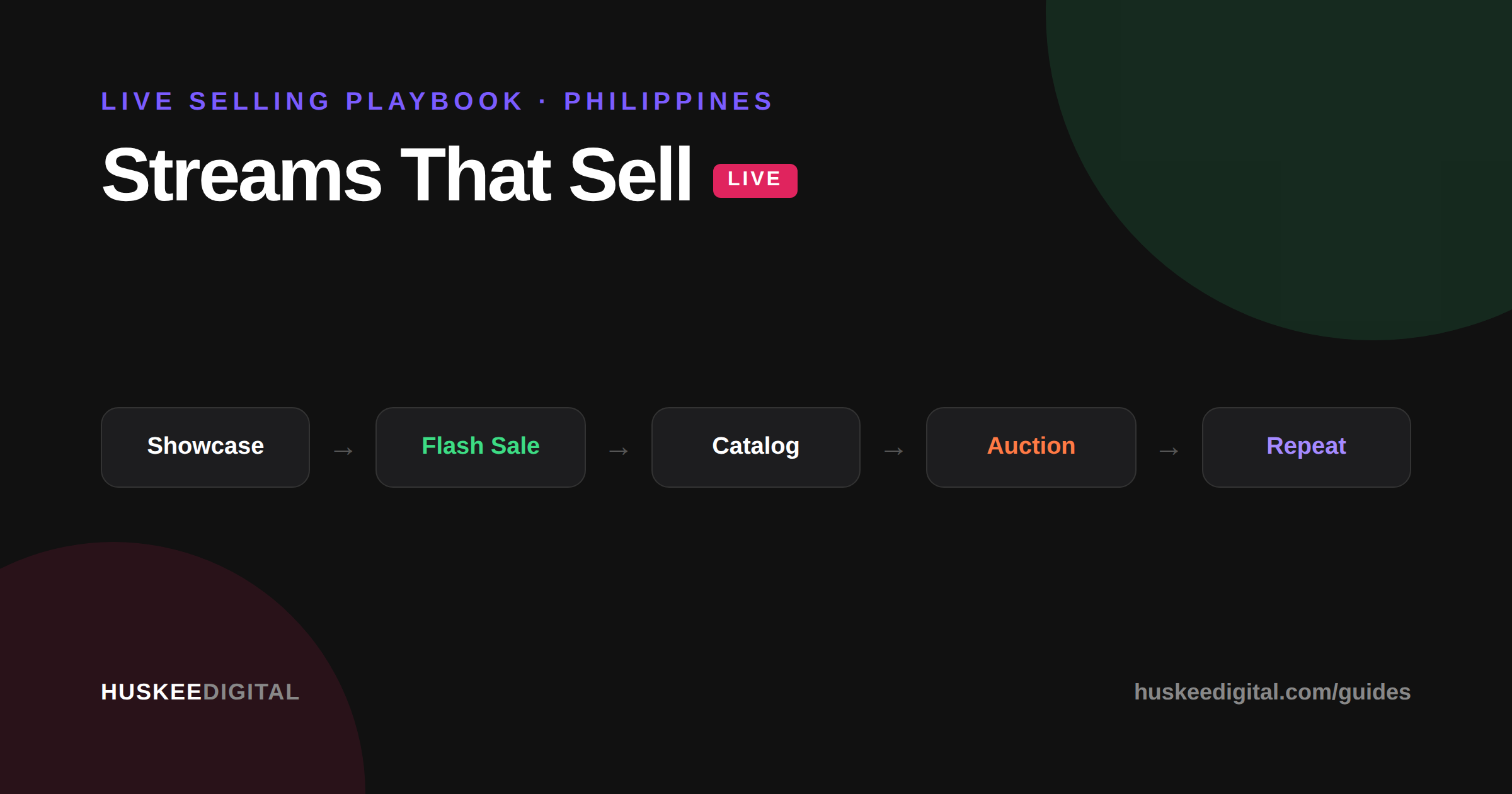 TikTok Live Selling Tips: How PH Brands Run Streams That Sell
