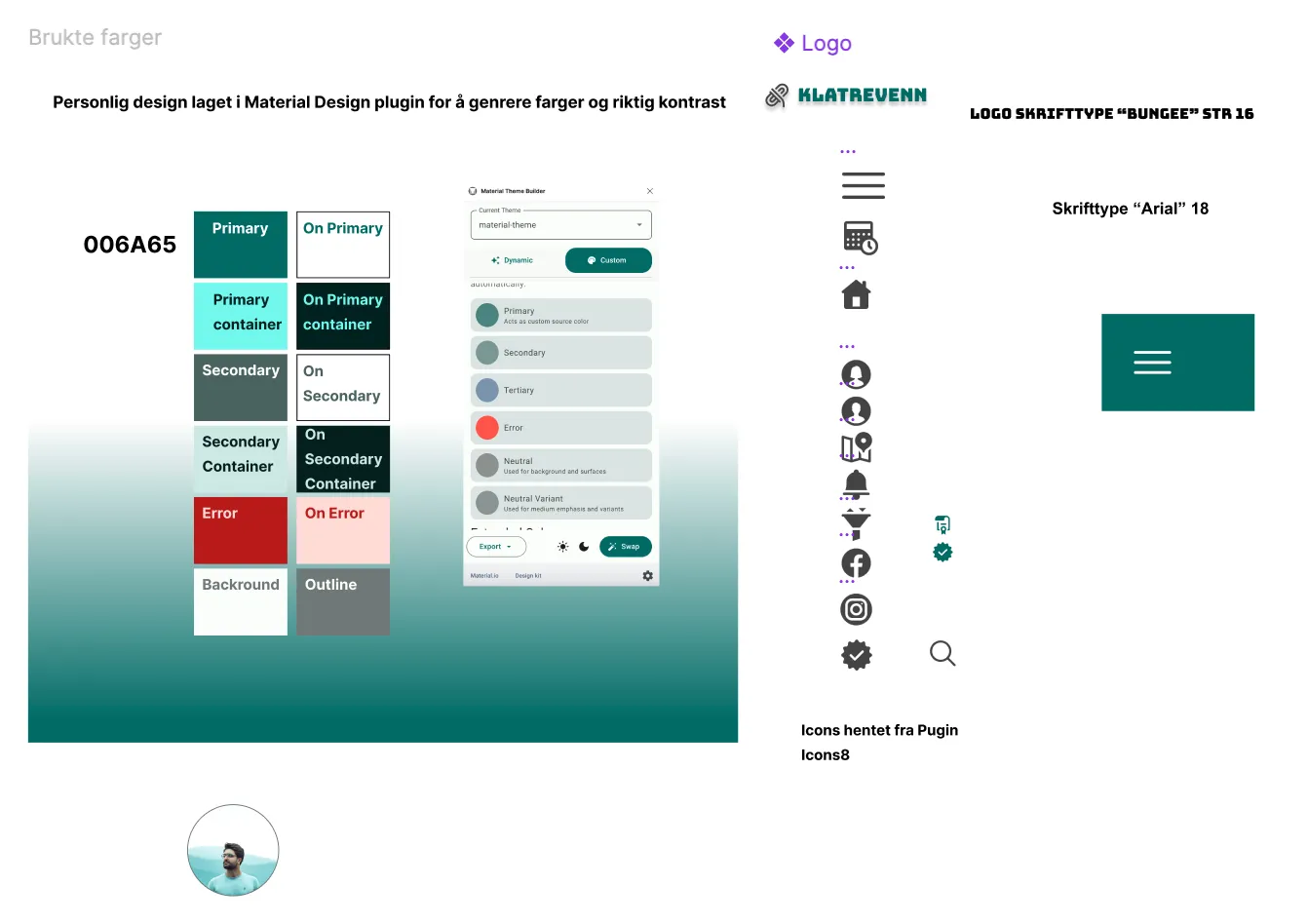 Oversiktsbilde av designsystem, komponenter og typografi