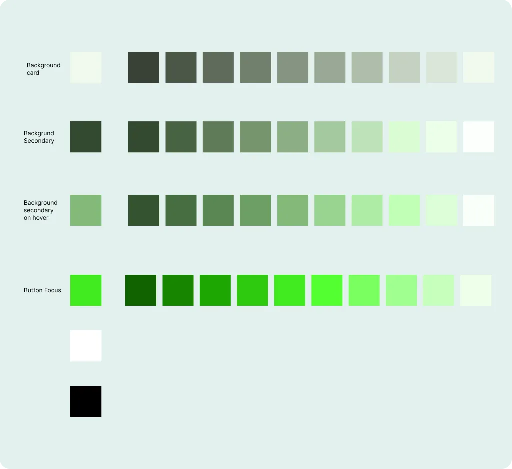 Designsystem. Fargepalett