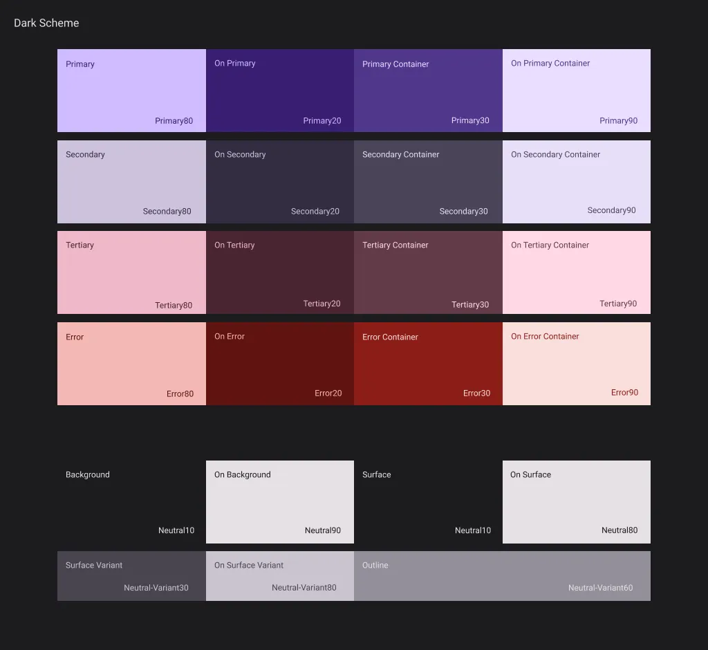 Dark mode designsystem