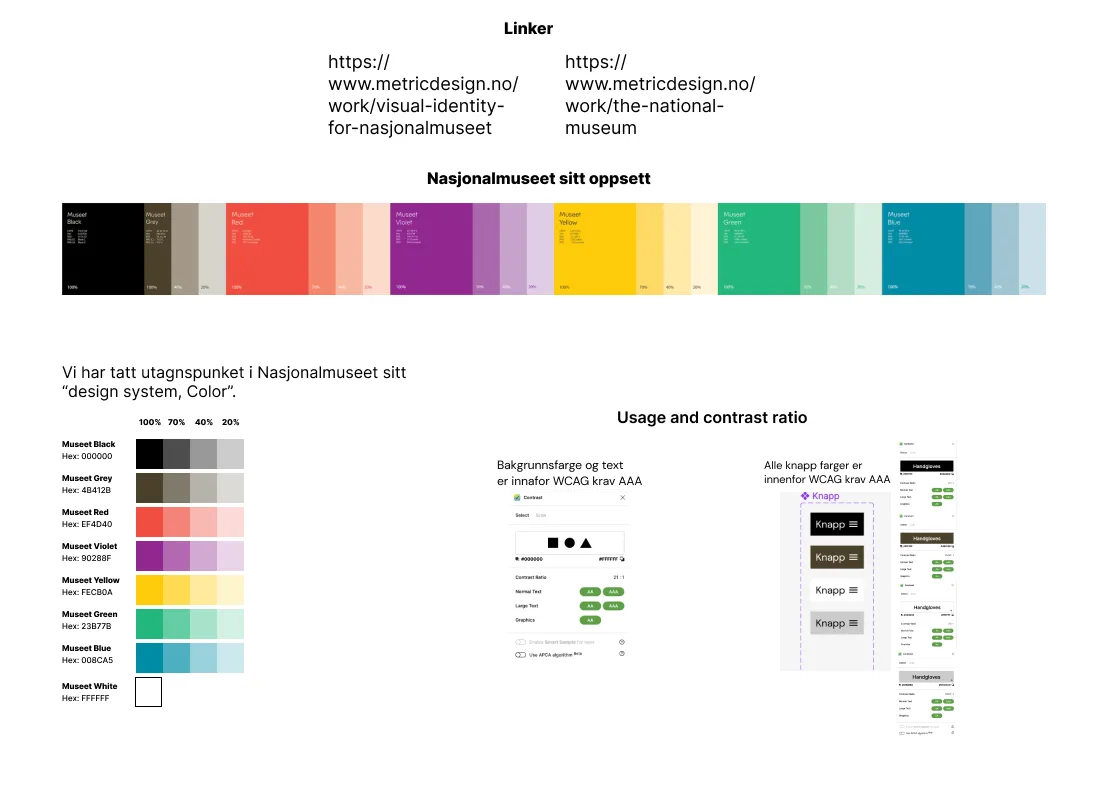 Designsystemet Color fra Nasjonalmuseet