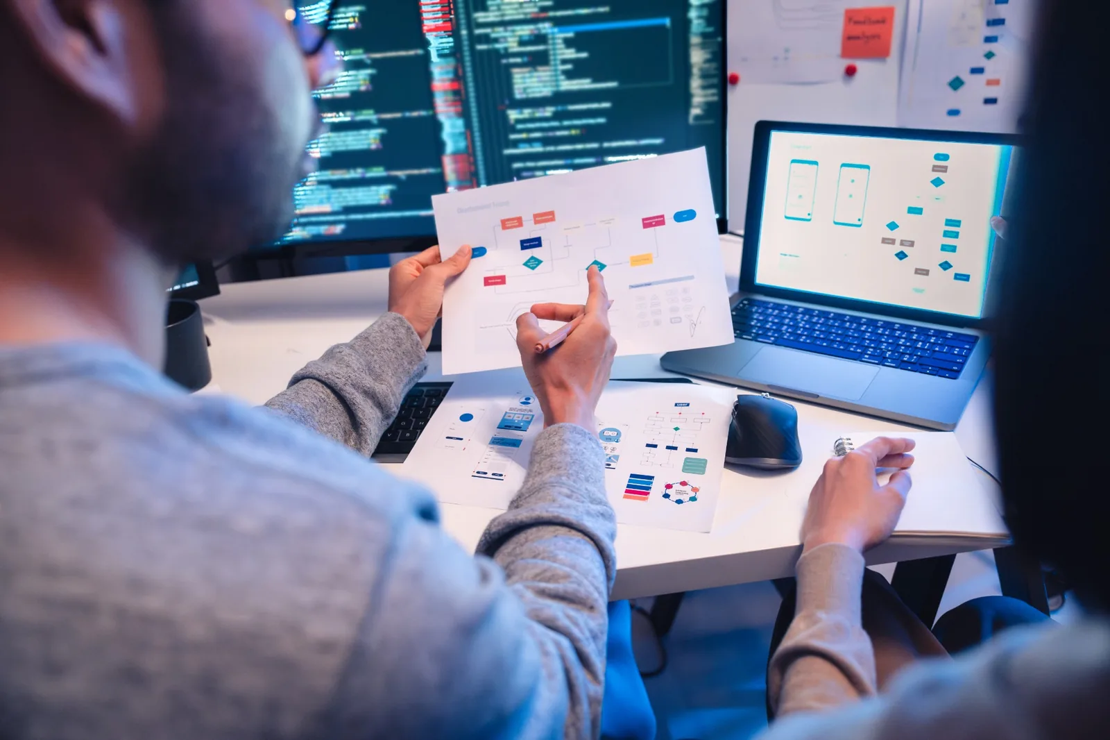 DevOps CI/CD automation workflow and software delivery process