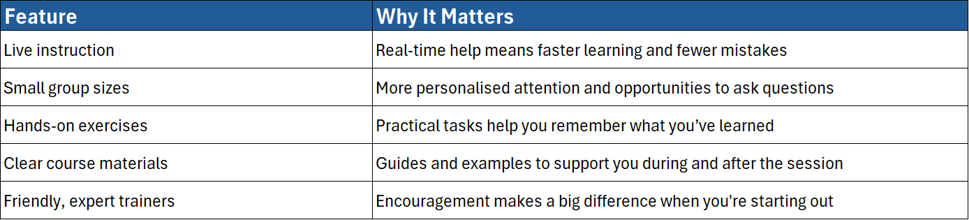 A table listing the features and why it matters