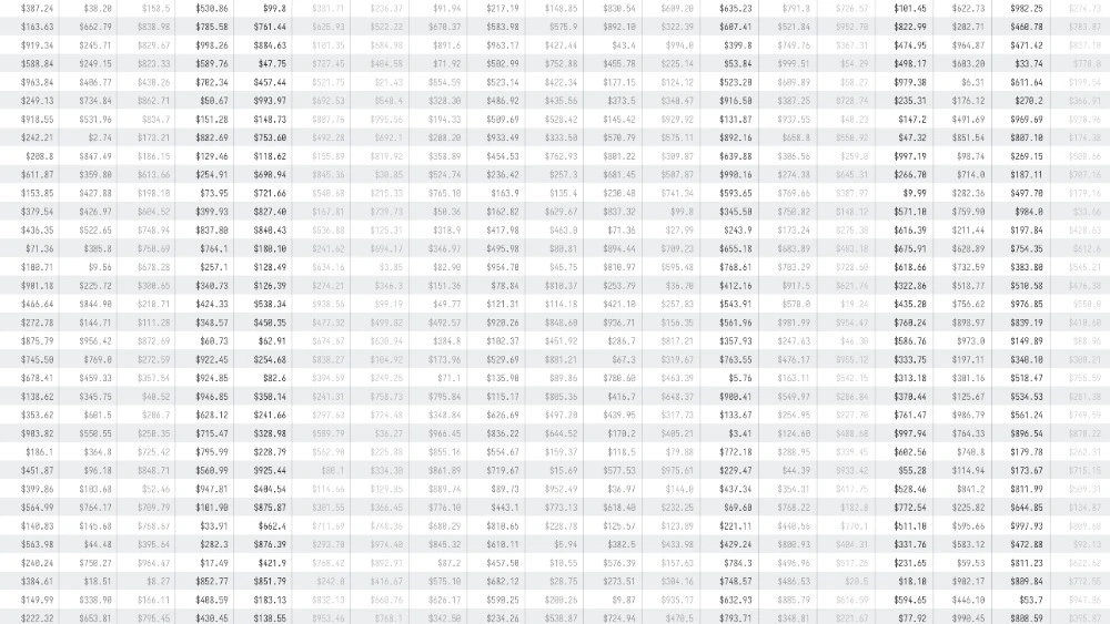 An image depicting a very large spreadsheet which would benefit from using the Freeze Panes or Split Windows feature in Excel