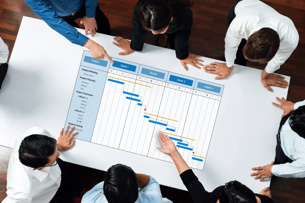 People sat around a desk reviewing a printed Microsoft Project Gantt Chart
