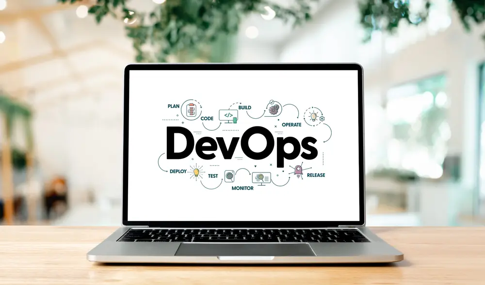 Diagram showing the DevOps process