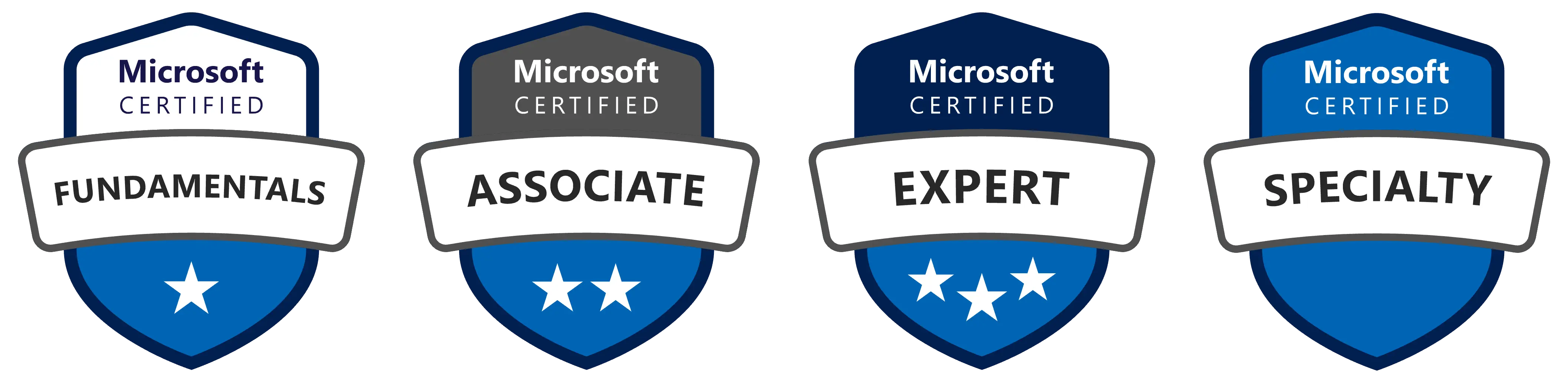 Microsoft certification badges representing professional technology certification pathways