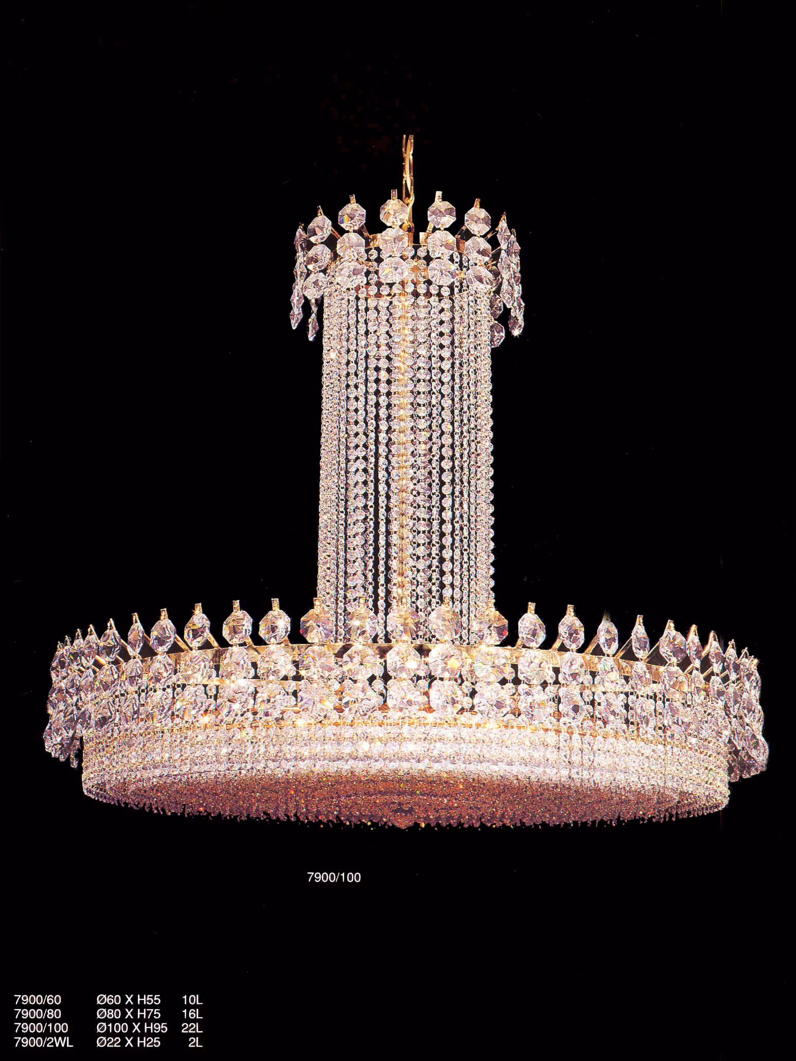 OR 7900