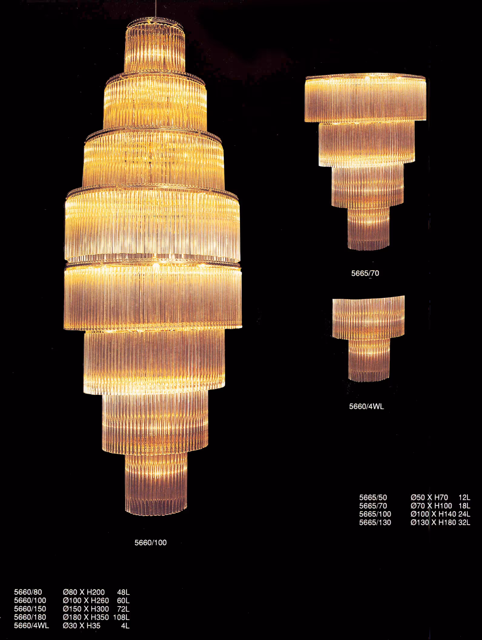 AD 5660