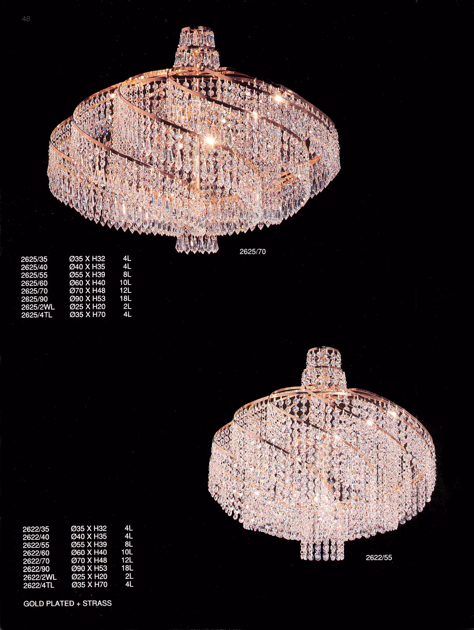 AN 2625
