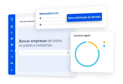 Mockup do dashboard da plataforma CIAL360.