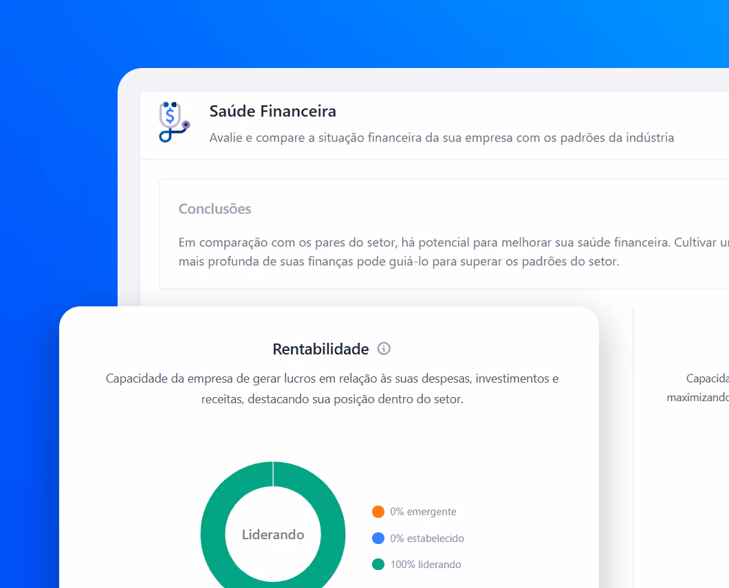 Telas com gráficos sobre Saúde Financeira do CIAL Pulso, onde mostra a porcentagem de liderança no setor.