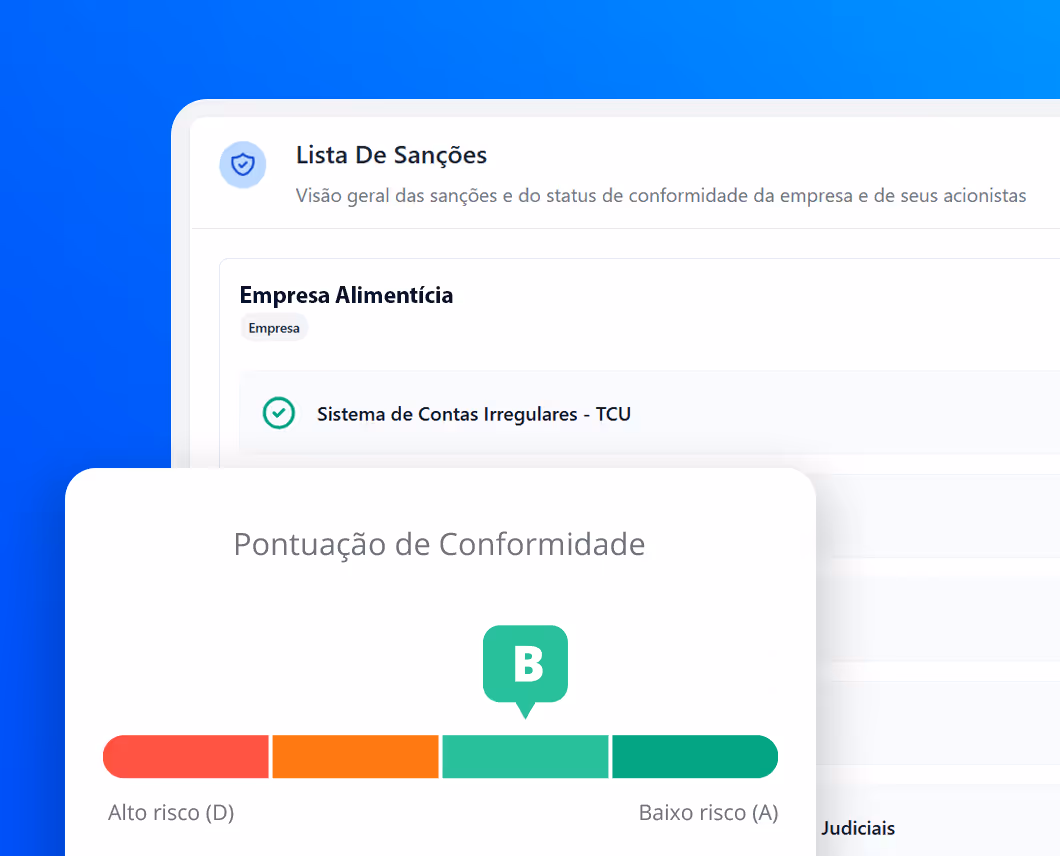 Telas do CIAL Pulso onde mostra pontuação de conformidade e lista de sanções das empresas.