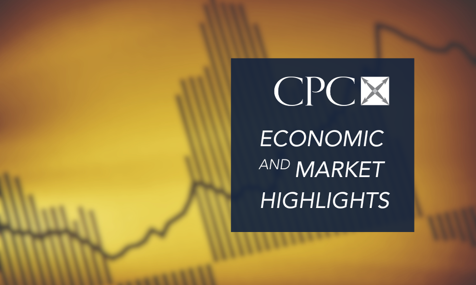 September 2025 Economic & Market Highlights 