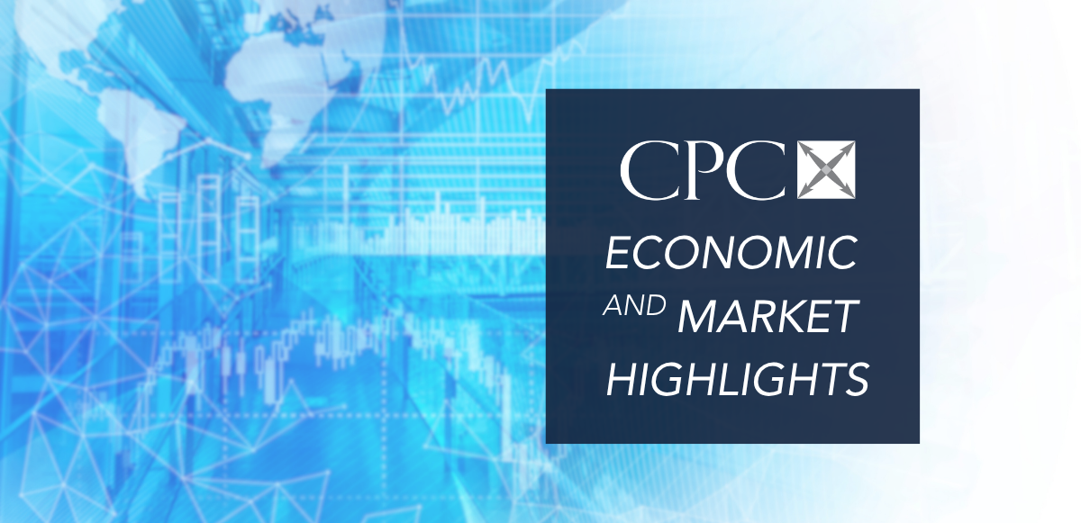 March 2026 Economic & Market Highlights