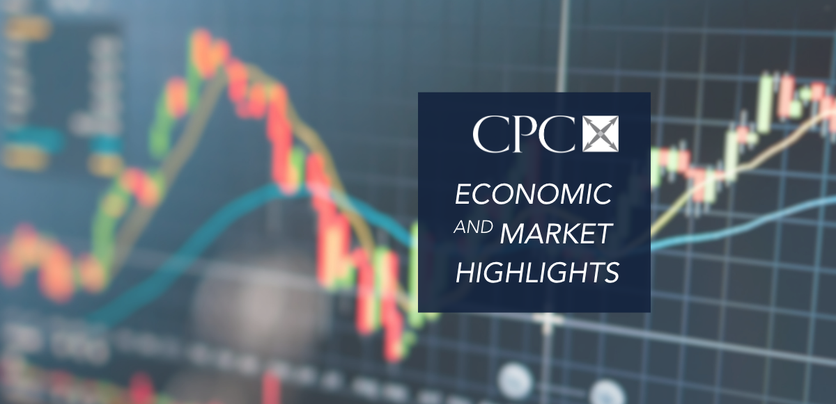 May 2026 Economic & Market Highlights