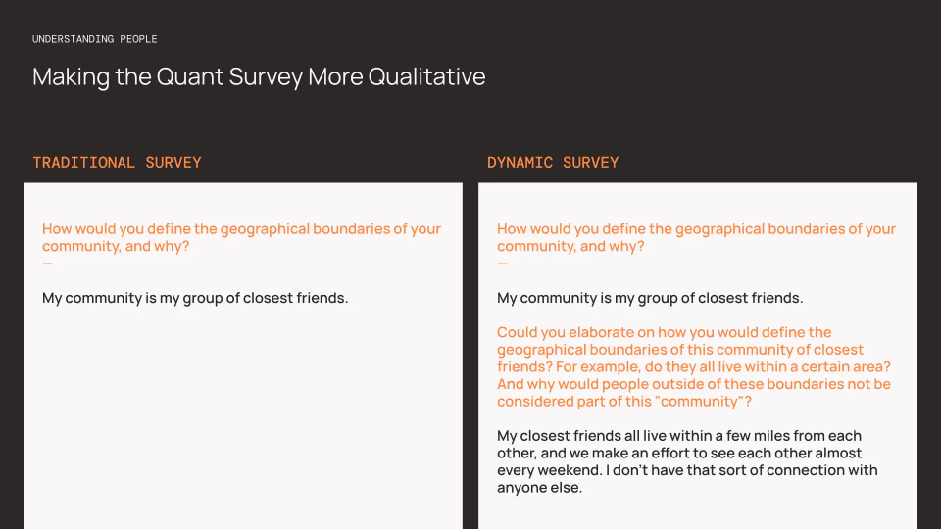 A slide describing the differences between traditional and dynamic research surveys.