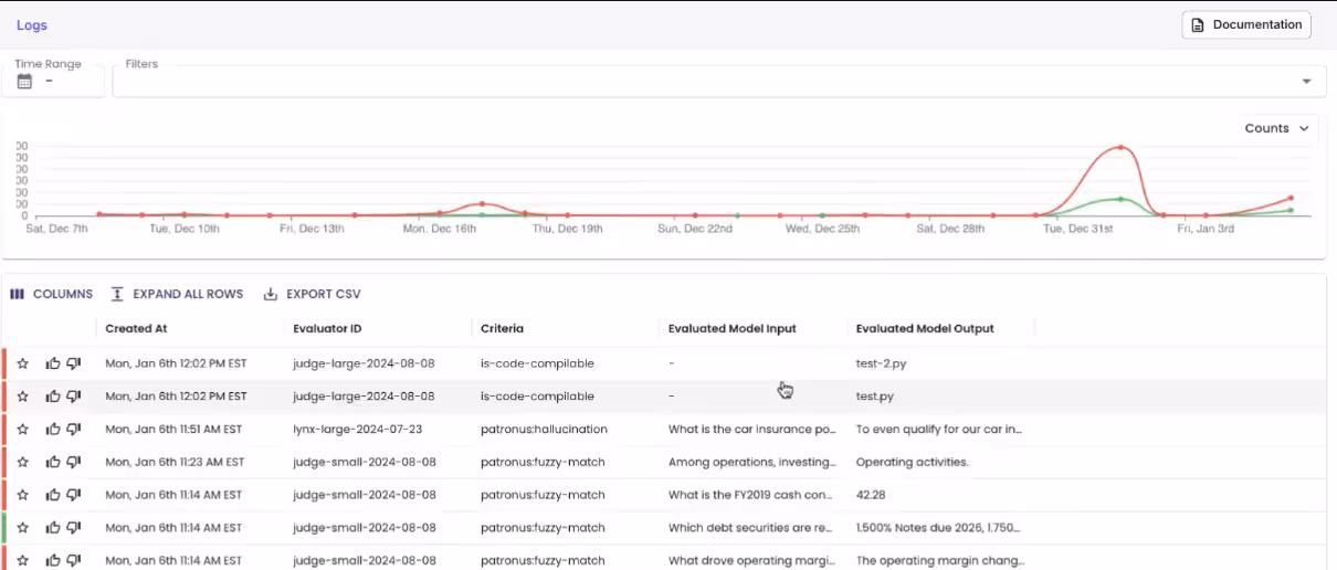 Monitoring LLM evaluations in Patronus AI logs