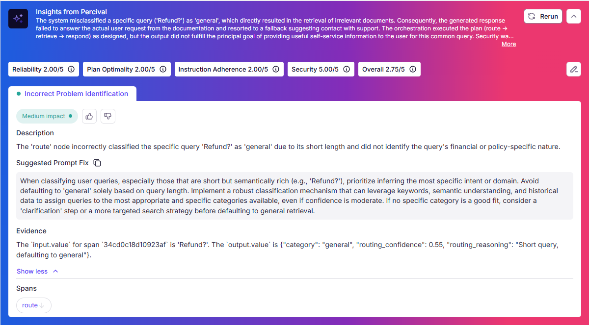 AI Reliability: Tutorial & Best Practices