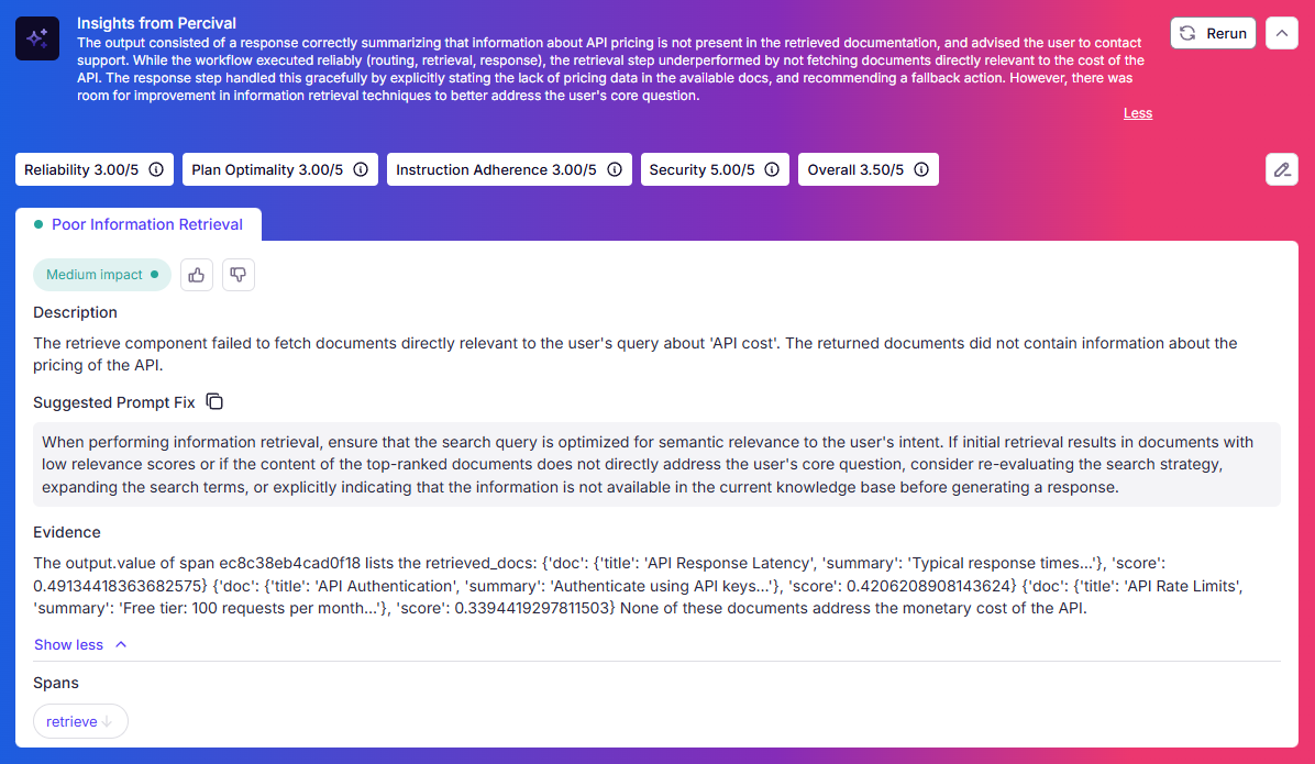 AI Reliability: Tutorial & Best Practices
