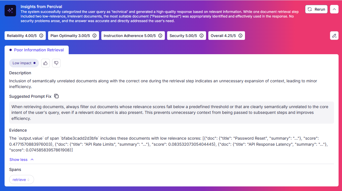 AI Reliability: Tutorial & Best Practices