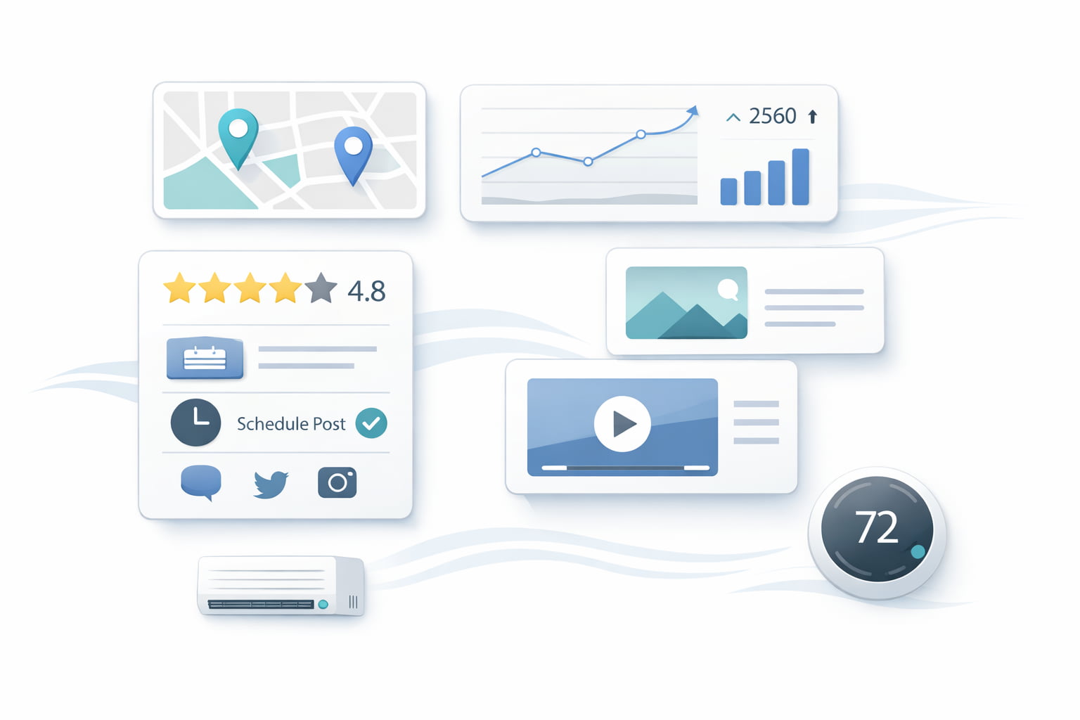 Marketing Your HVAC Business | HVAC Marketing | Blaze.ai