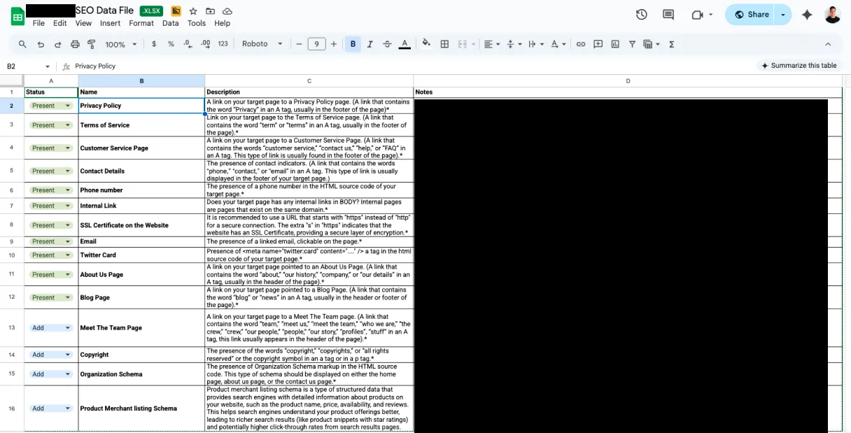 Google Sheets EEAT audit checklist showing 16 trust signal implementations including Meet the Team page, Organization schema, and Product Merchant listing schema