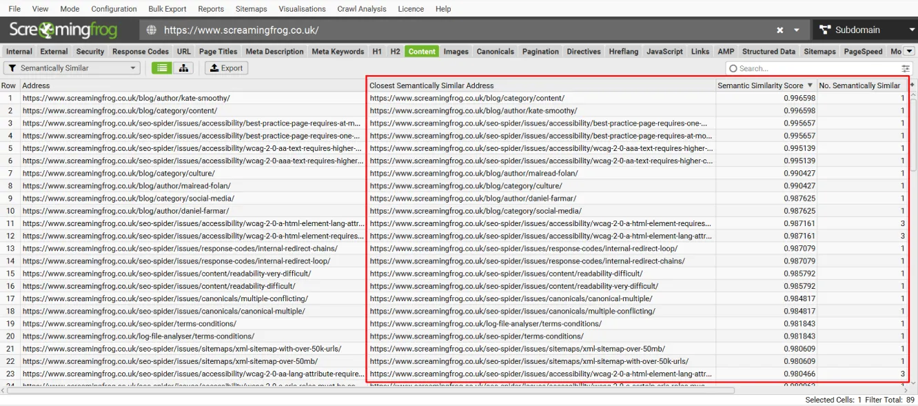 Screaming Frog semantic analysis screenshot showing pages with similarity scores >0.95 highlighted as content cannibalisation issues requiring consolidation. 
