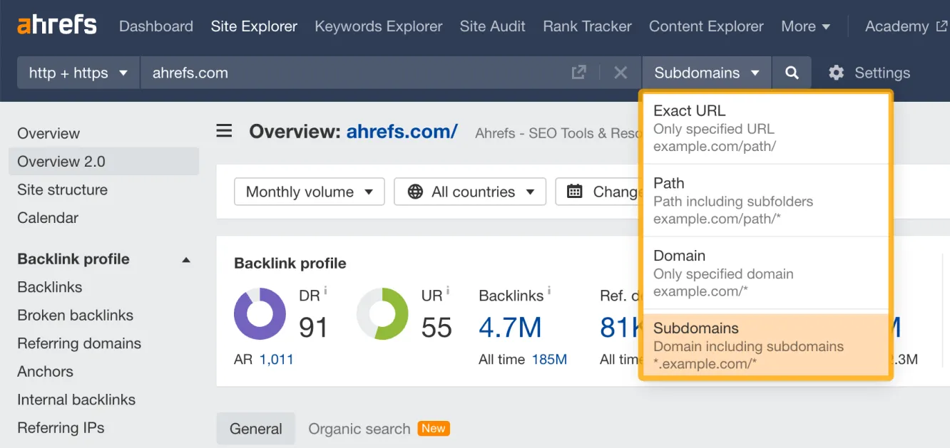 Ahrefs Enterprise Site Explorer interface showing domain overview with organic traffic and backlink metrics.
