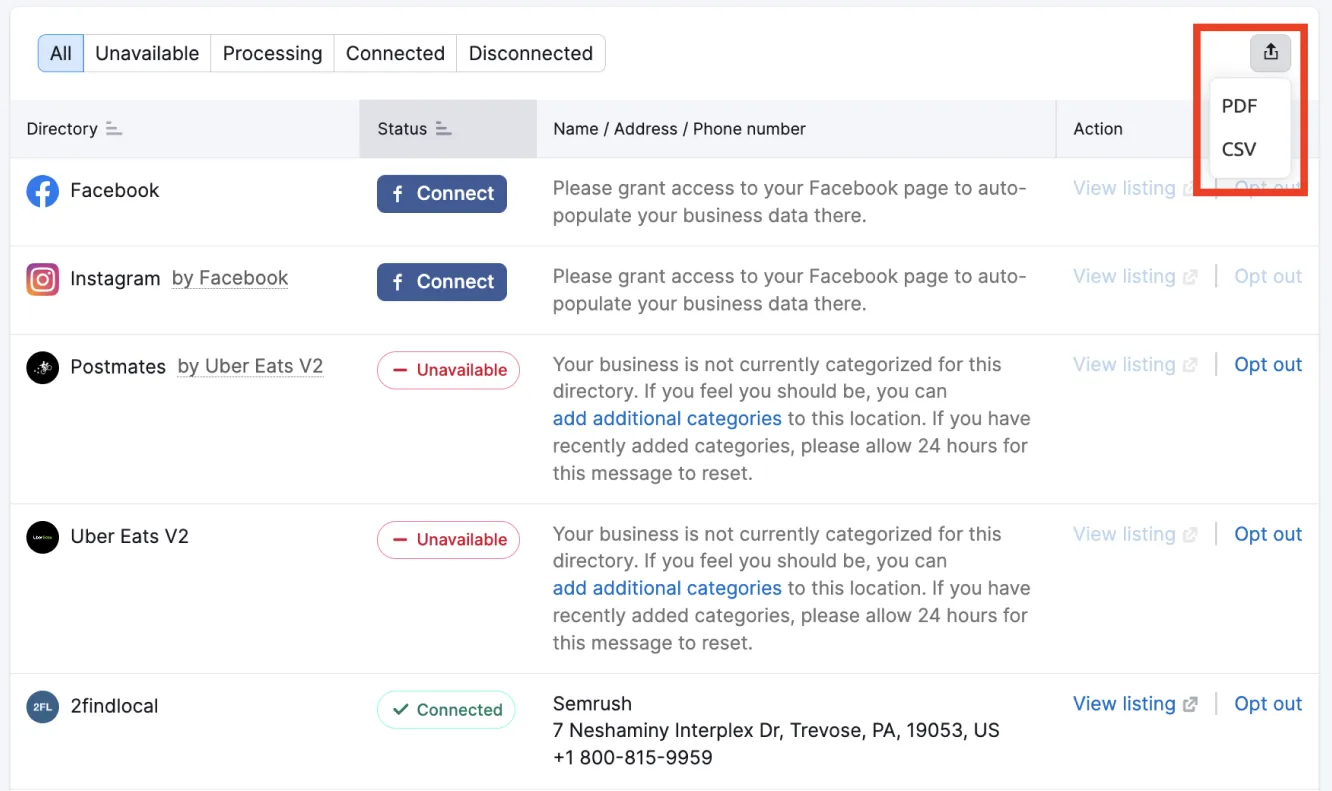 Semrush Local listing management interface showing directory distribution status.