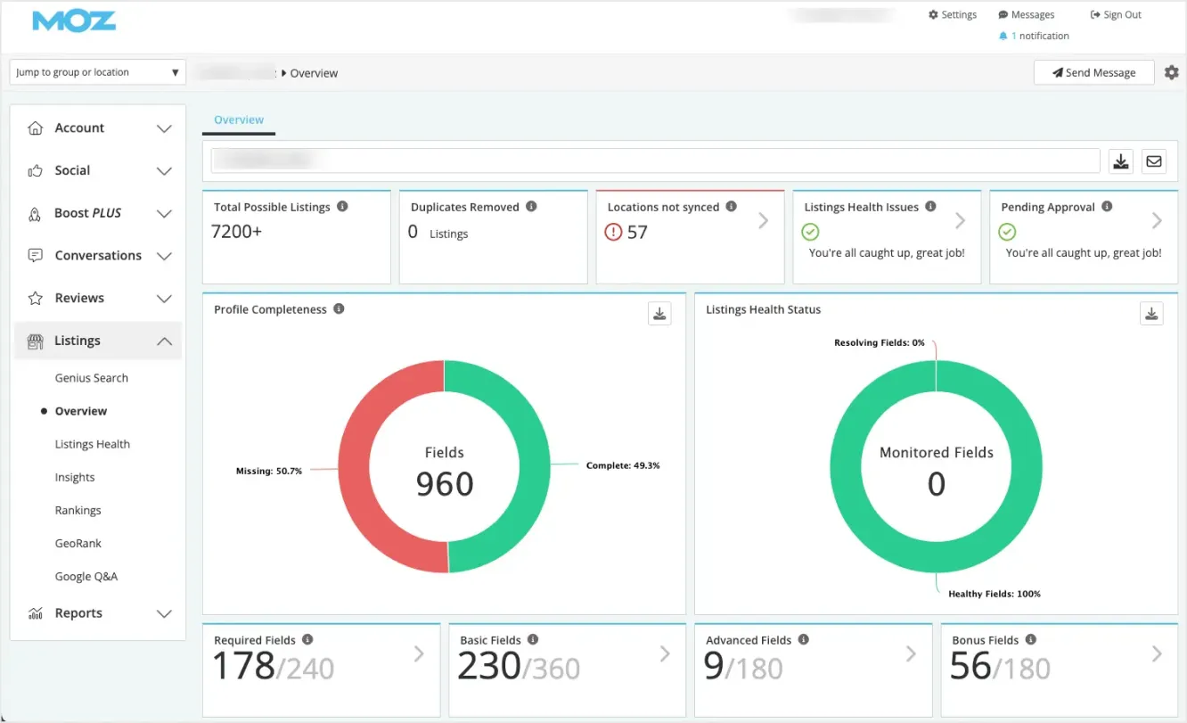 Moz Local listing distribution dashboard showing directory sync status