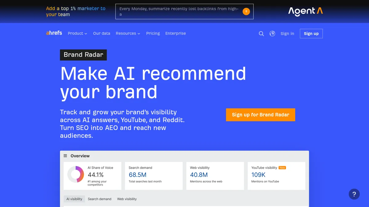 Ahrefs Brand Radar homepage showing its brand-level AI visibility tracking for Ahrefs users