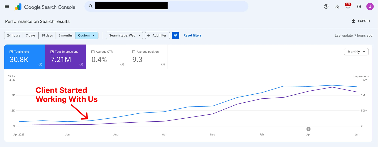 Google Search Console chart showing organic clicks and impressions rising from mid-2025 through June 2026 for a B2B fintech SaaS AI SEO campaign