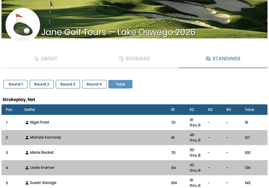 Standings on a public Golf Pad event page