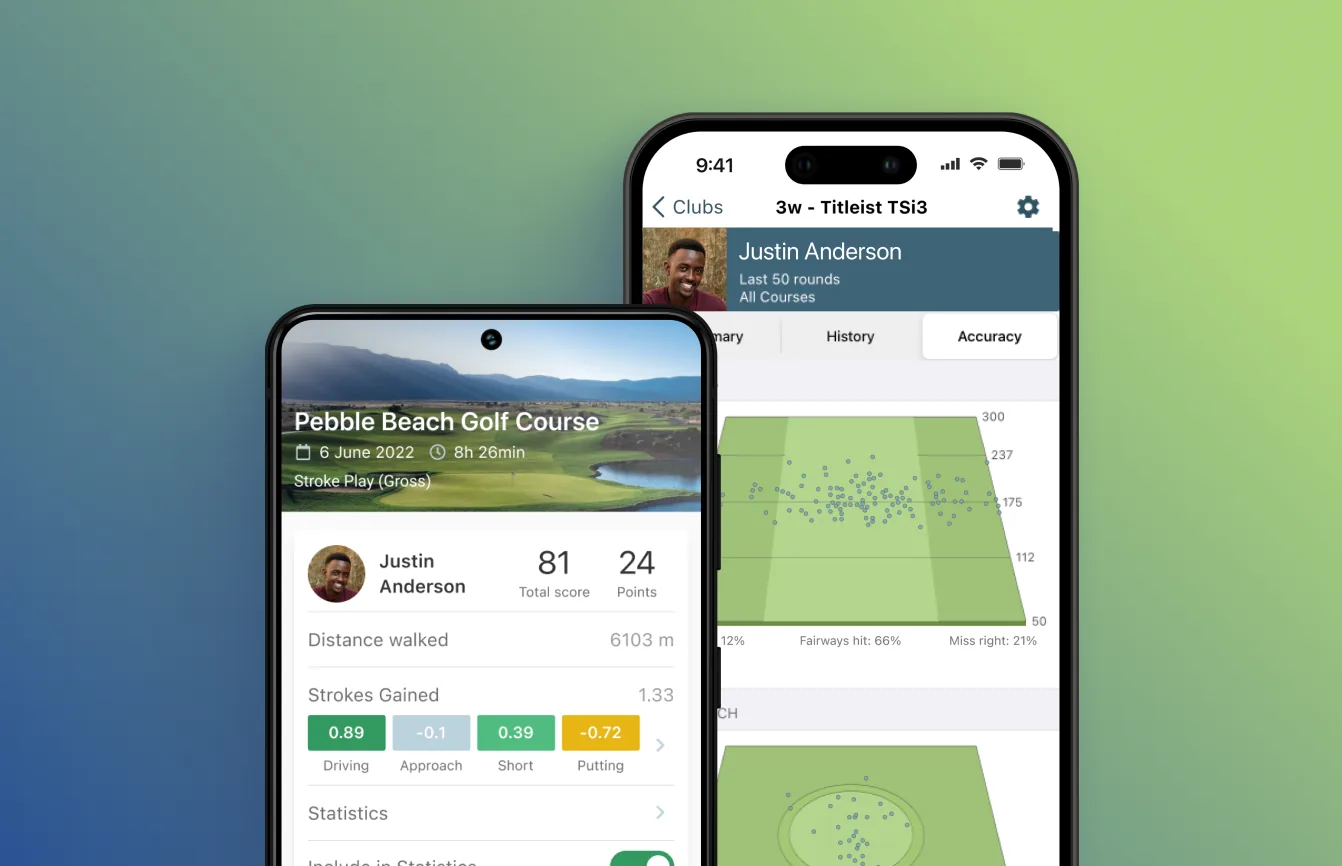 Golf Pad Statistics