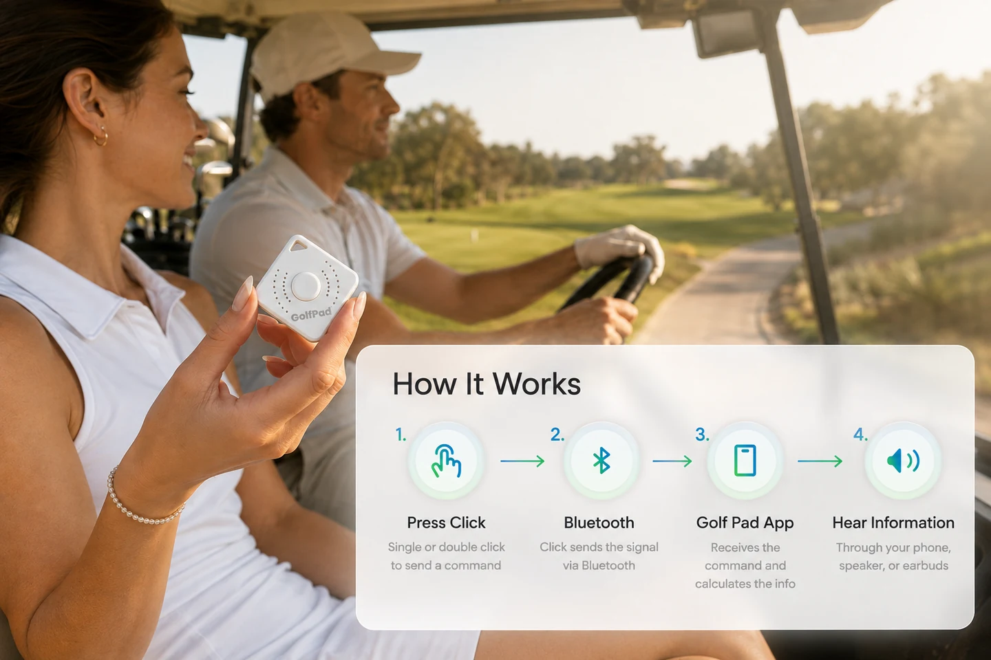 How Golf Pad Click works: press the button, it sends a Bluetooth signal to the Golf Pad app, and you hear the information through your phone, speaker, or earbuds