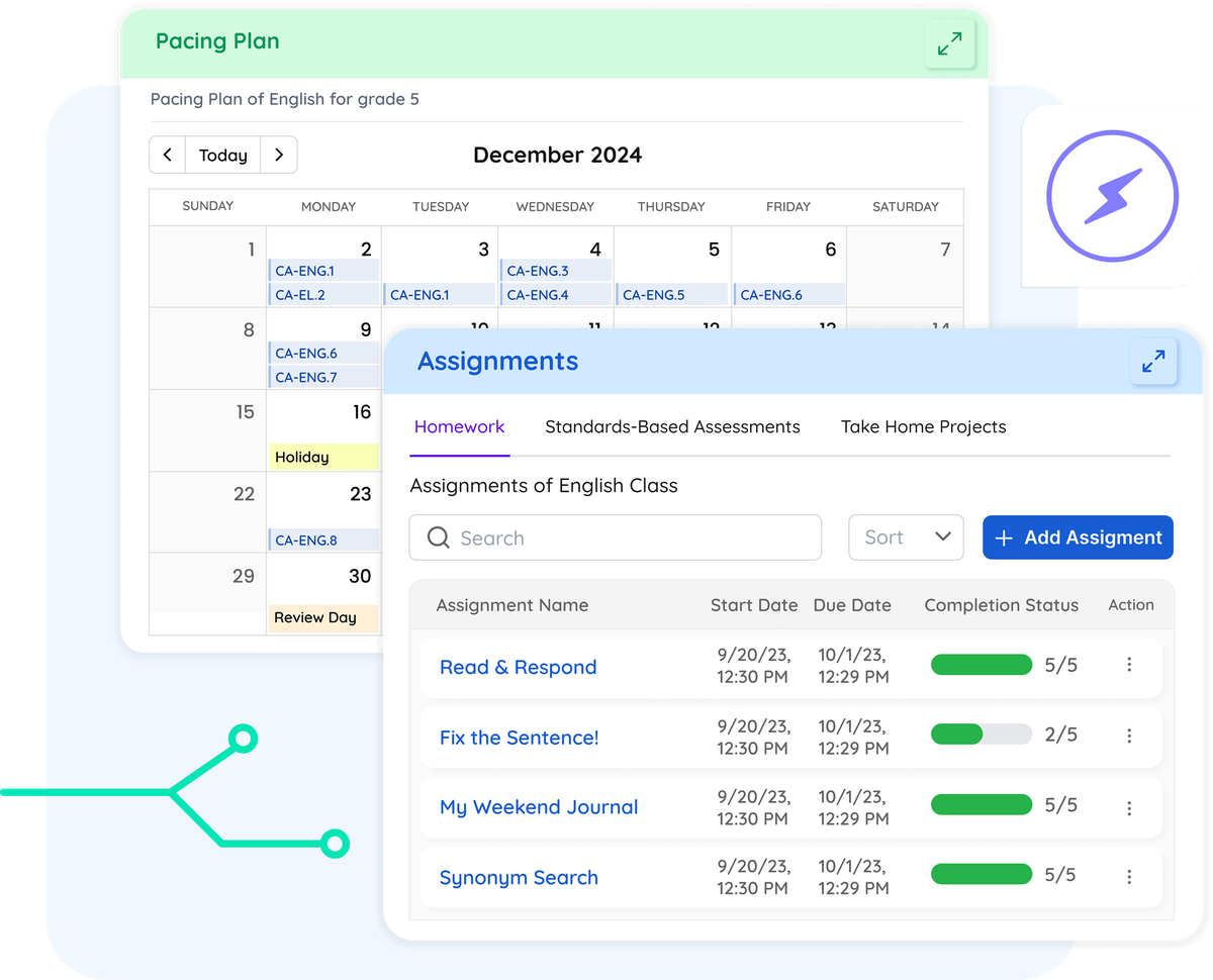 A pacing plan calendar beside an assignments list, as a teacher sees them