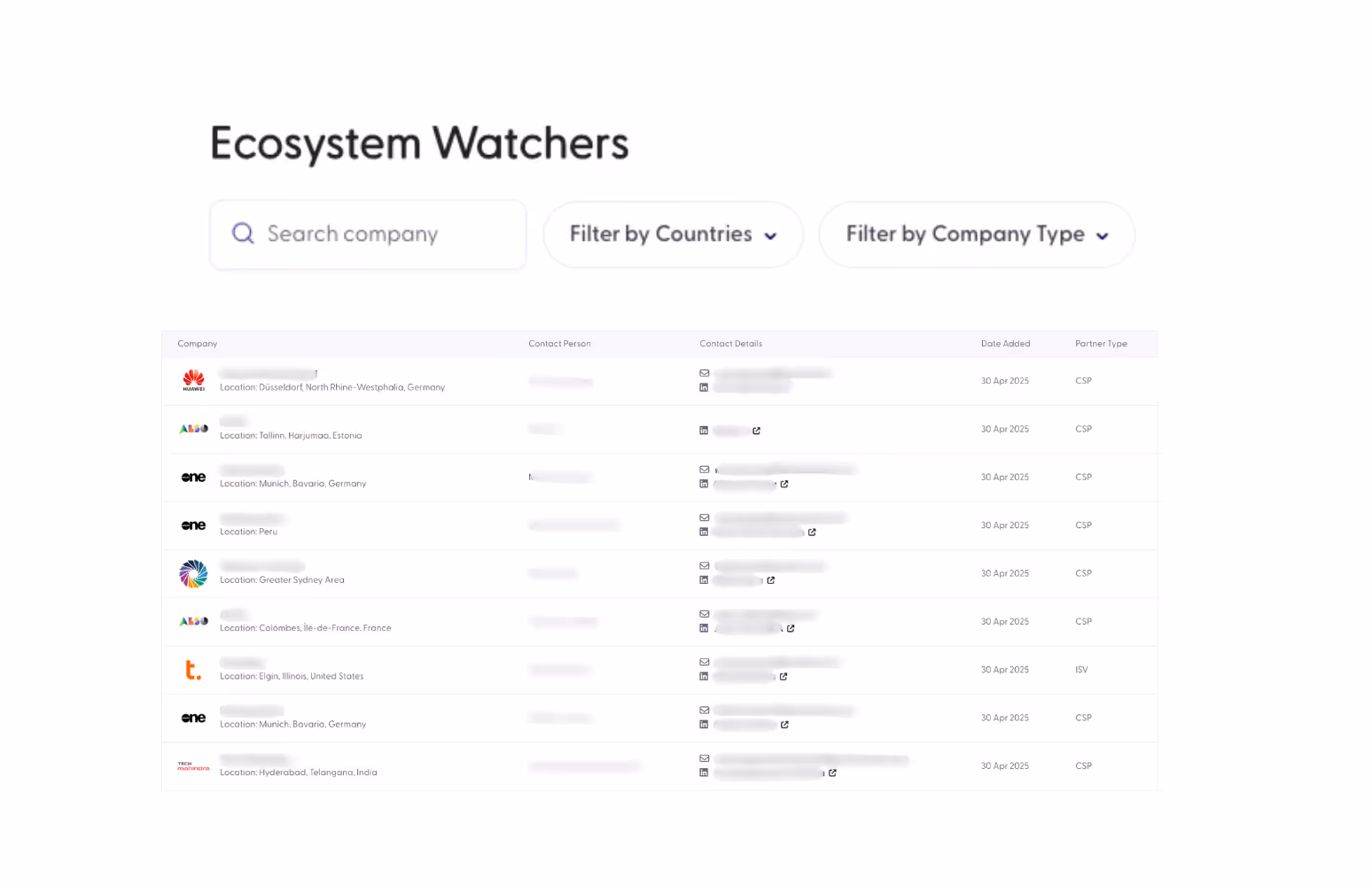 Ecosystem Screenshot