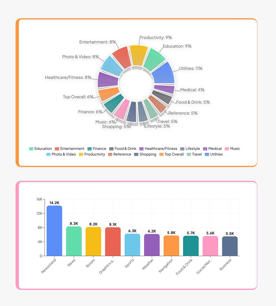 [interface] screenshot of the dashboard interface (for a ai legal tech company)