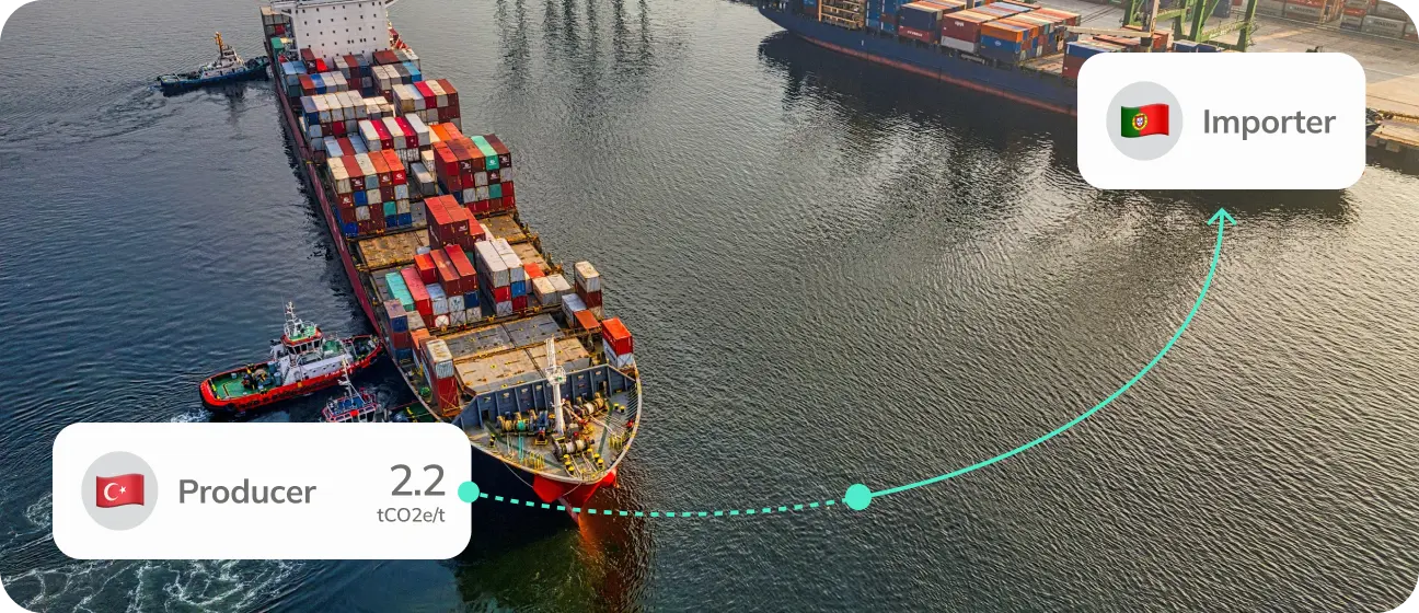 Cargo ship loaded with containers at sea, linked to importer with Portugal flag and producer with Turkey flag.