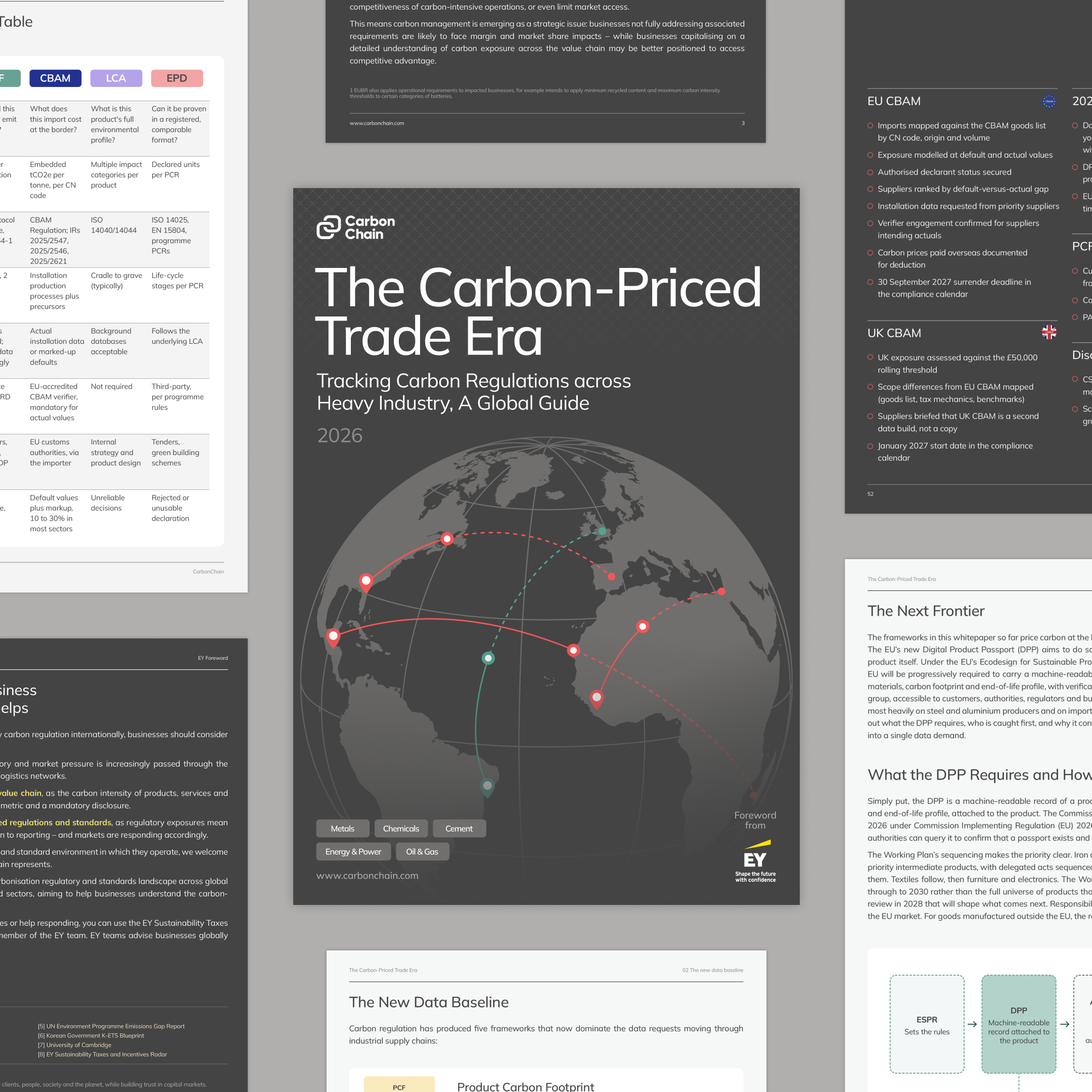 Whitepaper summarising carbon regulations affecting heavy industry, everywhere | CSRD, LCA, CBAM, EPD, ESG, CCF, DPP, ESPR, SB 253 and more